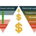 Как коучу заработать 100 тысяч рублей в месяц?